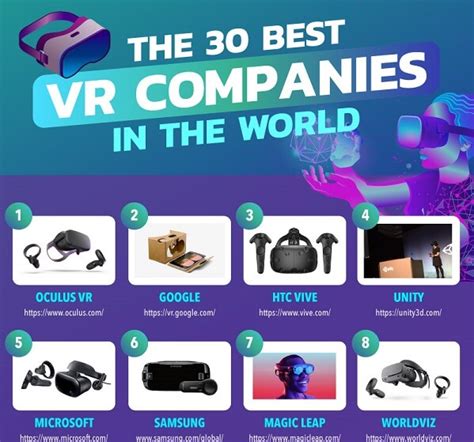 The Best AR/VR Companies in Philippines .